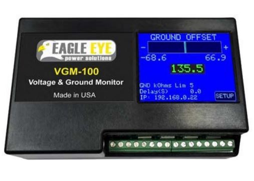 VGM-Series Voltage & Ground Fault Monitors